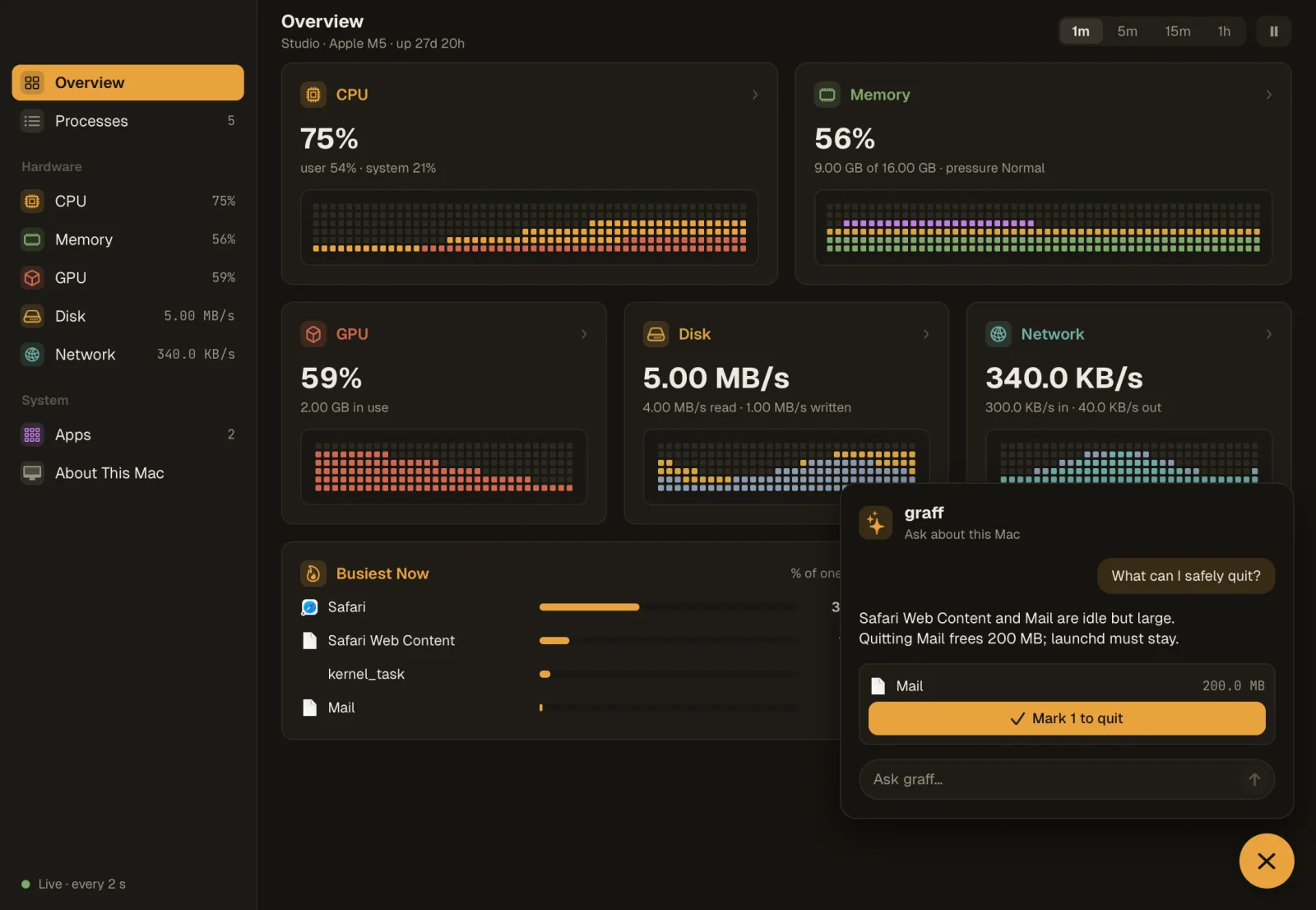 nanomon: the overview with cell graphs